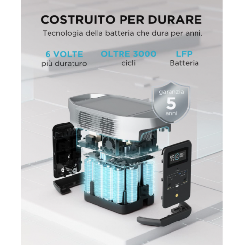 EcoFlow DELTA 2 Generatore Alimentatore mobile,...