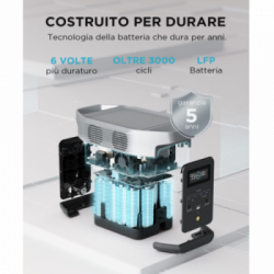 EcoFlow DELTA 2 Generatore Alimentatore mobile, Batteria L, capacità 1240Wh, uscita 1800W, 13 porte, ricarica 1,3 ore