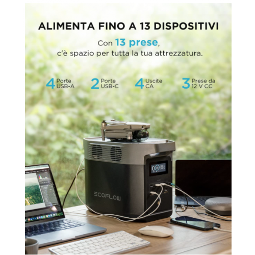 EcoFlow DELTA 2 Generatore Alimentatore mobile,...