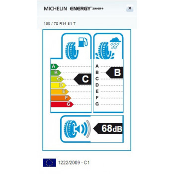 MICHELIN Energy Saver+... 2