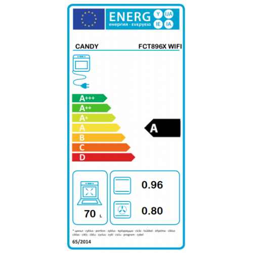 Candy FCT896X WIFI -Forno Elettrico da Incasso,...