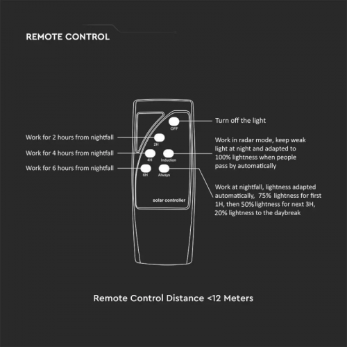 V-TAC Lampada Solare LED da giardino 10W con...
