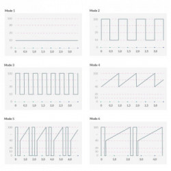 Mystim Right on Ron - Vibratore con Testa Piatta, 8 MOD, 5 Velocità, Impermeabile, Ricaricabile