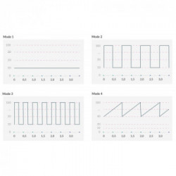 Mystim Right on Ron E-Stim - Vibratore Speciale a Testa Piatta, 8 Mod di Vibrazione, 5 Mod E-voice, Impermeabile, Ricaricabile