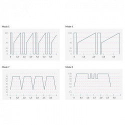 Mystim Right on Ron E-Stim - Vibratore Speciale a Testa Piatta, 8 Mod di Vibrazione, 5 Mod E-voice, Impermeabile, Ricaricabile