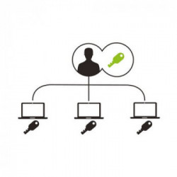 Kensington MicroSaver® Laptop Lock