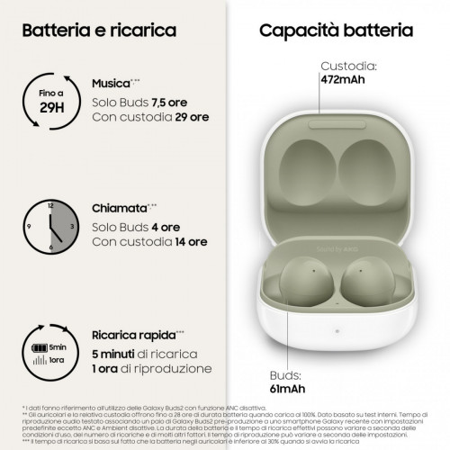 Samsung Galaxy Buds2 Auricolari Bluetooth Olive...