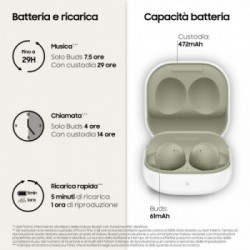 Samsung Galaxy Buds2 Auricolari Bluetooth Olive Batteria 472 mAh