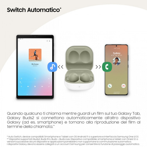 Samsung Galaxy Buds2 Auricolari Bluetooth Olive...