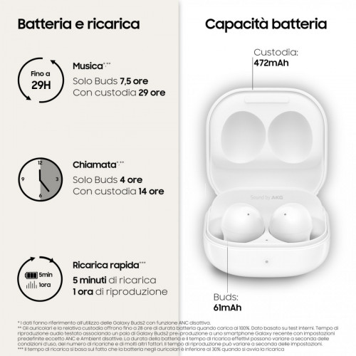 Samsung Galaxy Buds2 Auricolari Bluetooth White...