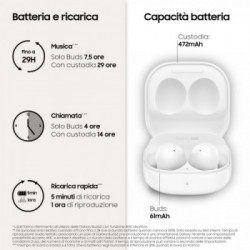 Samsung Galaxy Buds2 Auricolari Bluetooth White Batteria 472 mAh
