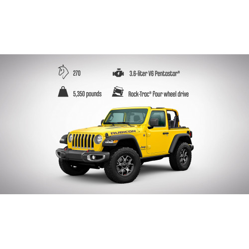 Lego Technic 42122 - Jeep Wrangler