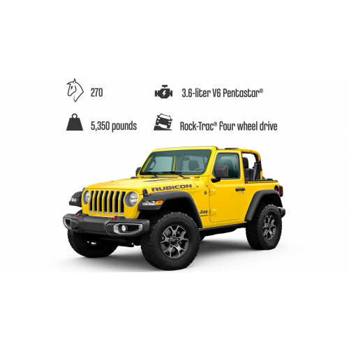 Lego Technic 42122 - Jeep Wrangler