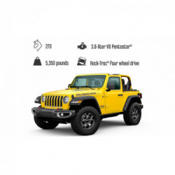 Lego Technic 42122 - Jeep Wrangler