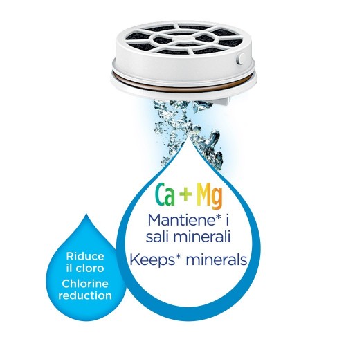 Laica Flow n'go Bottiglia per filtrare l'acqua,...