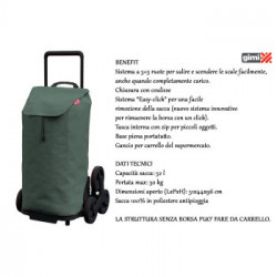 Gimi 168423