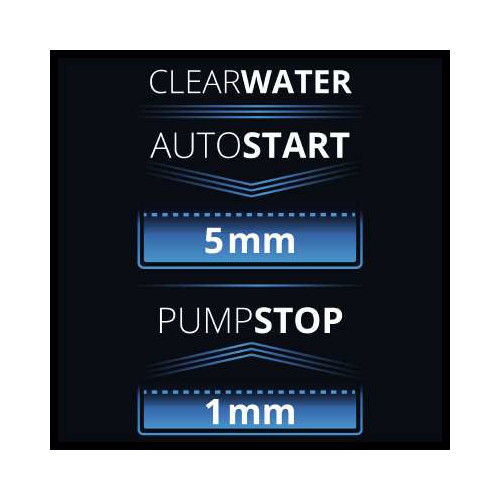 Einhell 4171440 Pompa immersione acque chiare...