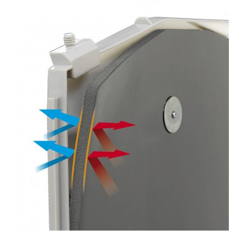 Ferplast 87365000 - Pannelli Isolanti per...