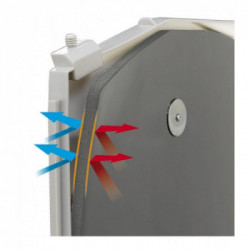 Ferplast 87365000 - Pannelli Isolanti per Cuccia Dogvilla 90