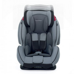 Foppapedretti Dinamyk 9-36 - Seggiolino Auto Gruppo 1/2/3 (9-36 Kg), Blu