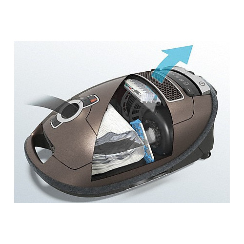 Miele SF HA 30 - Filtro sfiato Hepa AirClean 30