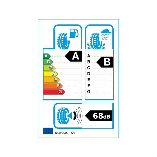 MICHELIN 195/55 R 16 87W Primacy 4*