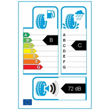 PETLAS 225/50 R 17 98V... 2