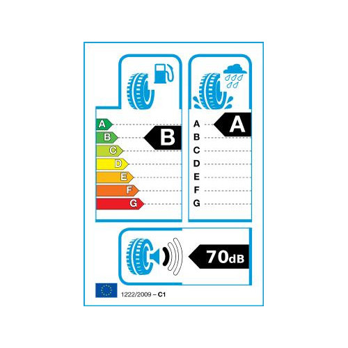 Pirelli P Zero 285/40 R21 XL 53,3 cm (21") 28,5 cm