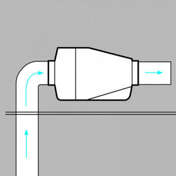 Vortice Axial K -... 2