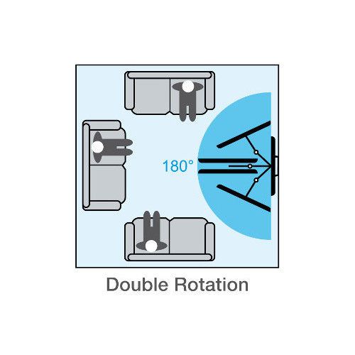 Meliconi 200SDRW 101,6 cm (40") Bianco