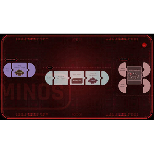 Microids Beyond a Steel Sky - Steel Book...