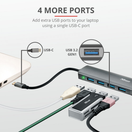 Trust 23328 hub di interfaccia USB 3.2 Gen 1...