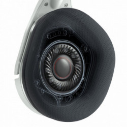 Turtle Beach Stealth 600 Gen 2 Auricolare Wireless A Padiglione Giocare USB tipo-C Bianco