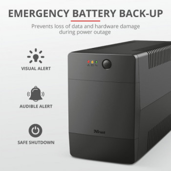 Trust Paxxon gruppo di... 2