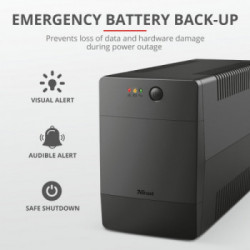Trust Paxxon gruppo di continuità (UPS) 1500 VA 900 W 4 presa(e) AC