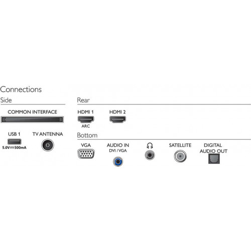 Philips 5500 series 24PHS5537/12 TV 61 cm (24")...