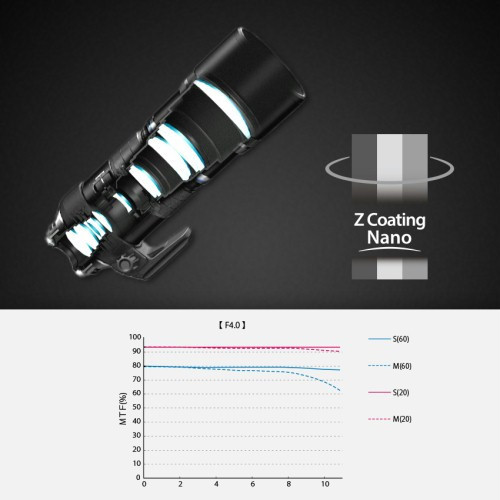 Olympus M.ZUIKO DIGITAL ED 300mm 1:4.0 IS PRO...