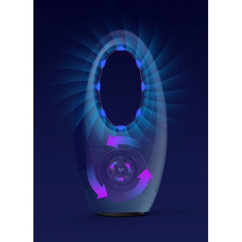 Ardes AR5BL1 ventilatore Bianco