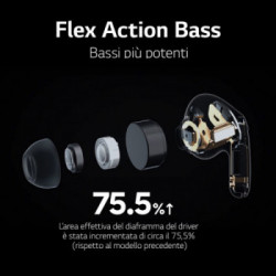 LG TONE Free FP9 - Cuffie True Wireless Bluetooth UVnano (Nero)