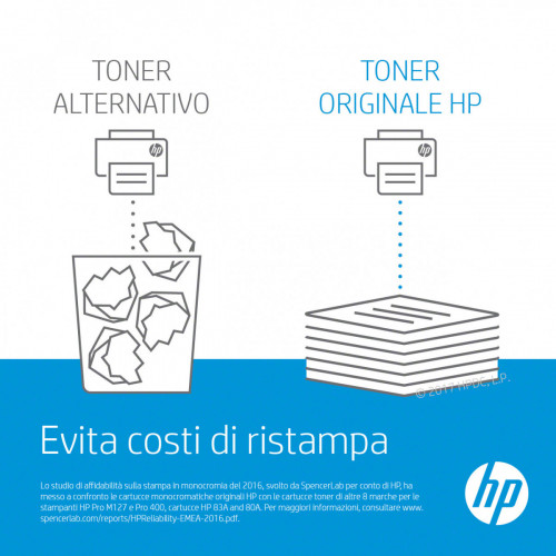 HP 304A cartuccia toner 1 pz Originale Ciano