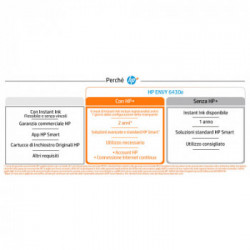 HP ENVY 6430e Getto termico d'inchiostro 4800 x 1200 DPI 10 ppm Wi-Fi
