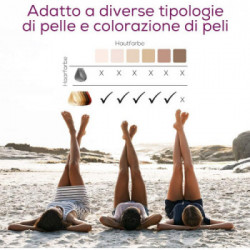 Beurer IPL PureSkin Pro 5800 - Epilatore a Luce Pulsata Compatto con 600.000 Impulsi Luminosi