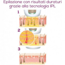 Beurer IPL PureSkin Pro 5800 - Epilatore a Luce Pulsata Compatto con 600.000 Impulsi Luminosi