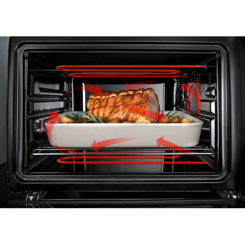De Longhi EO32752 - Forno, 32 Litri