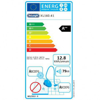 De Longhi XL160.41... 2