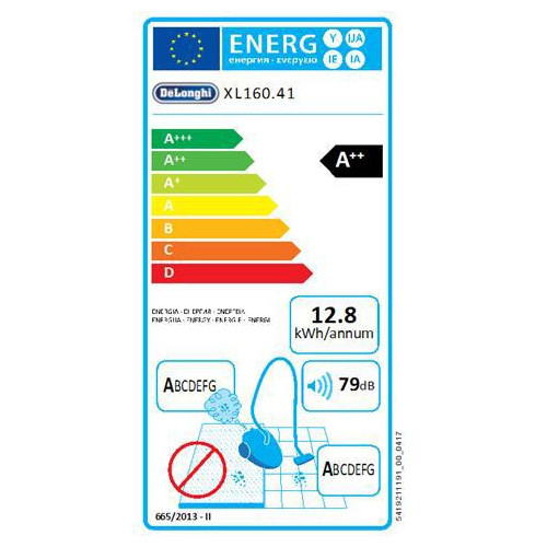 De Longhi XL160.41 Colombina Class - Scopa...
