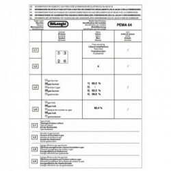 DeLonghi PEMA 64 ED - Cucina a Gas, 4 Fornello(i), 60 cm, Forno Elettrico, 59 Litri, Antracite, Classe A