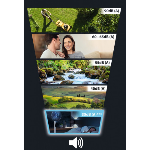 Rowenta Turbo Silence Extreme + Stand Vu5770