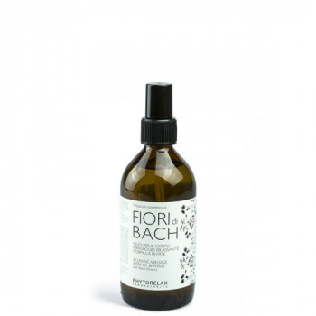 Phytorelax Laboratories...