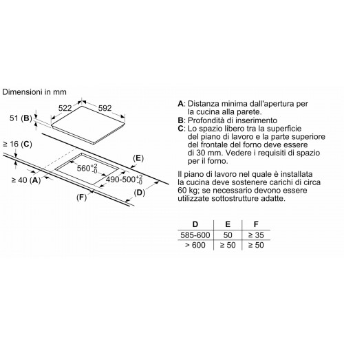 Bosch PUG611AA5E - Piano Cottura a Induzione,...